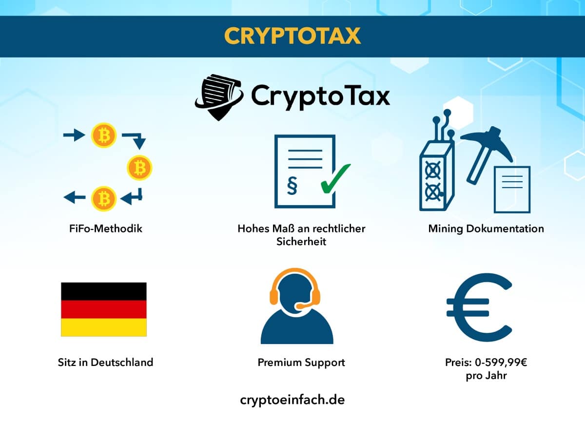 crypto steuer deutschland