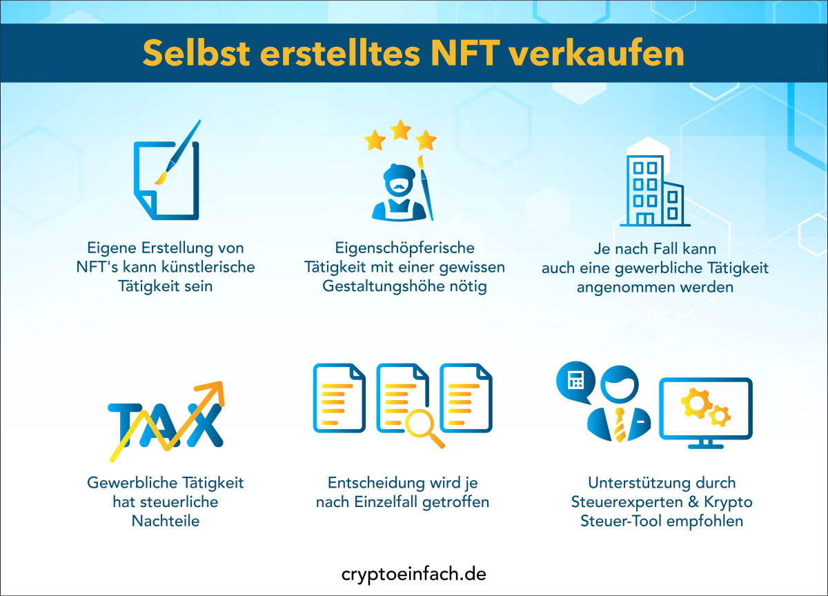 NFT Steuern Selbst erstelltes NFT verkaufen
